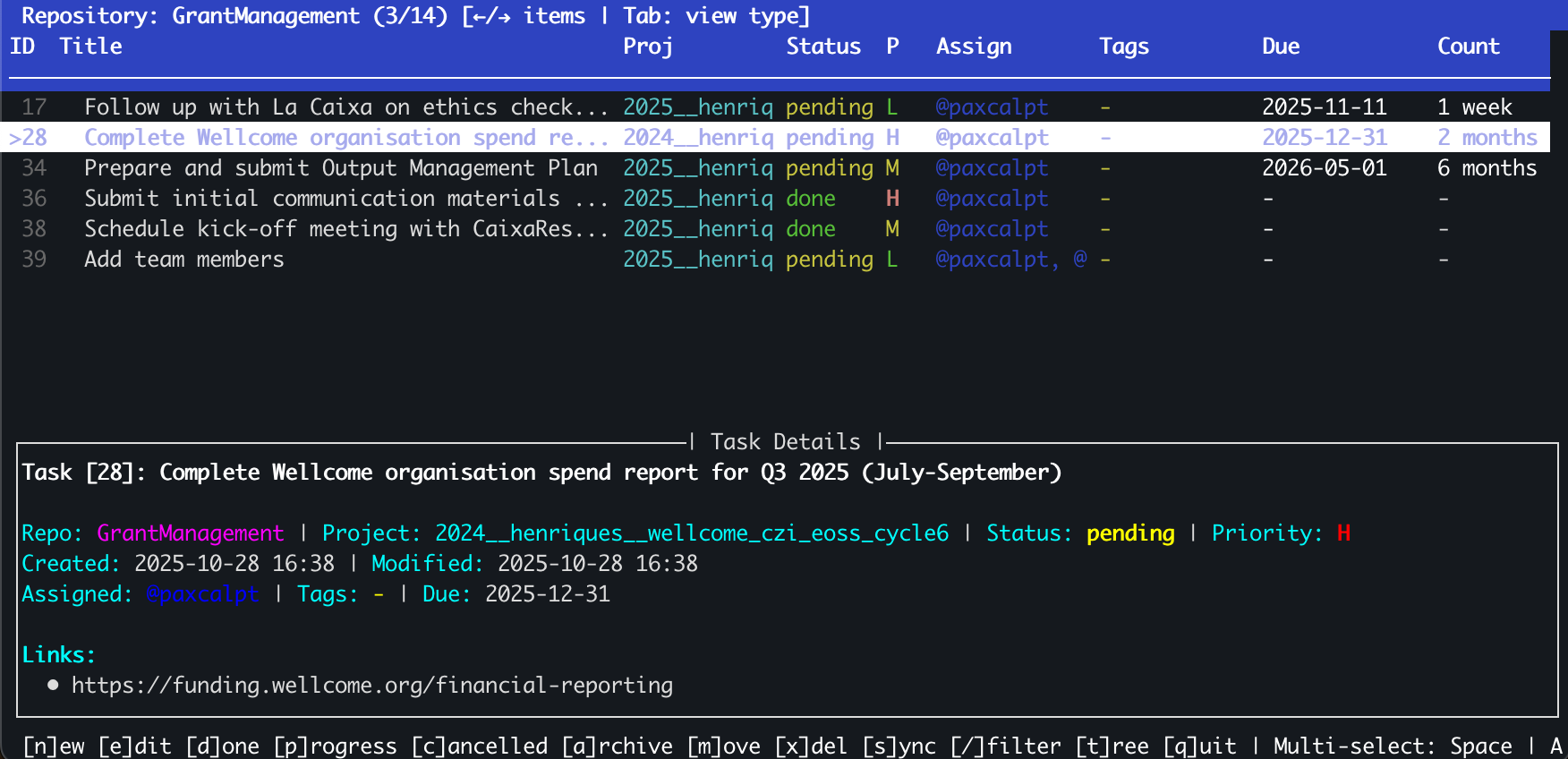 TaskRepo TUI Interface